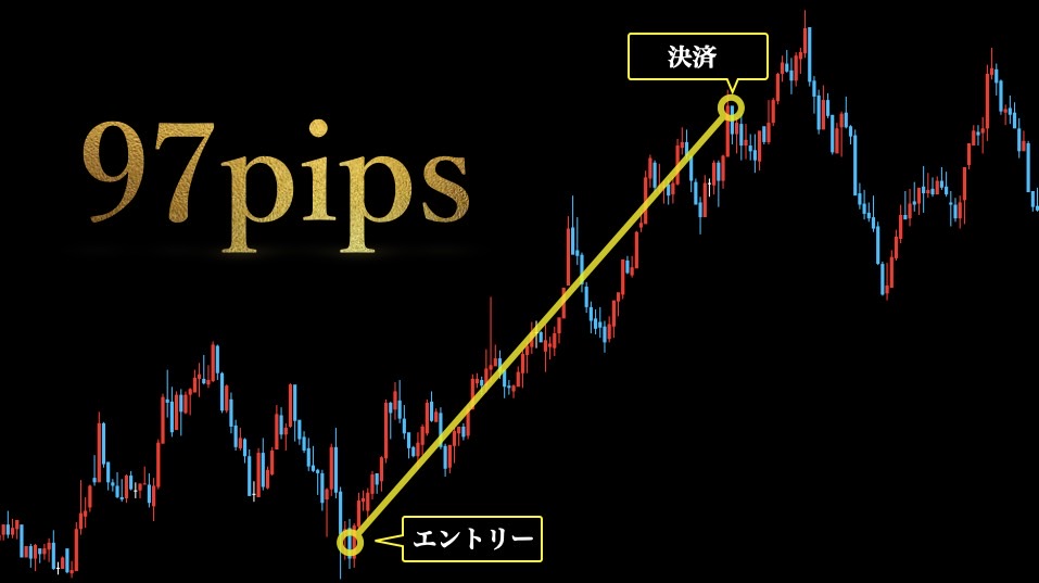 エントリーポイント 2